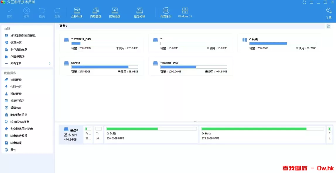 PE辅助工具 傲梅分区助手技术员版 v10.8.2 特别版插图