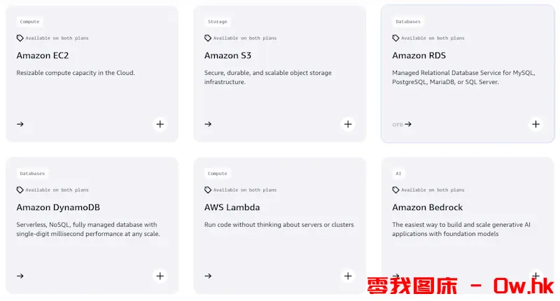 2025新客注册亚马逊云科技赠送最高200美元免费抵扣金 可体验200+云服务 - 第3张